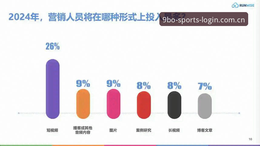 博品牌可信度 9博体育平台品牌可信度全面解析:从用户口碑到技术架构的深度洞察