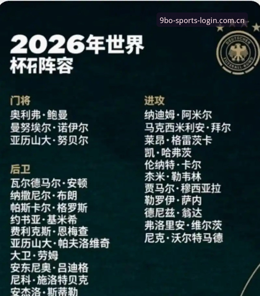 博体育品牌 为什么诺伊尔40岁回归世界杯让德国队焕发新生?9博体育平台带你深度解析